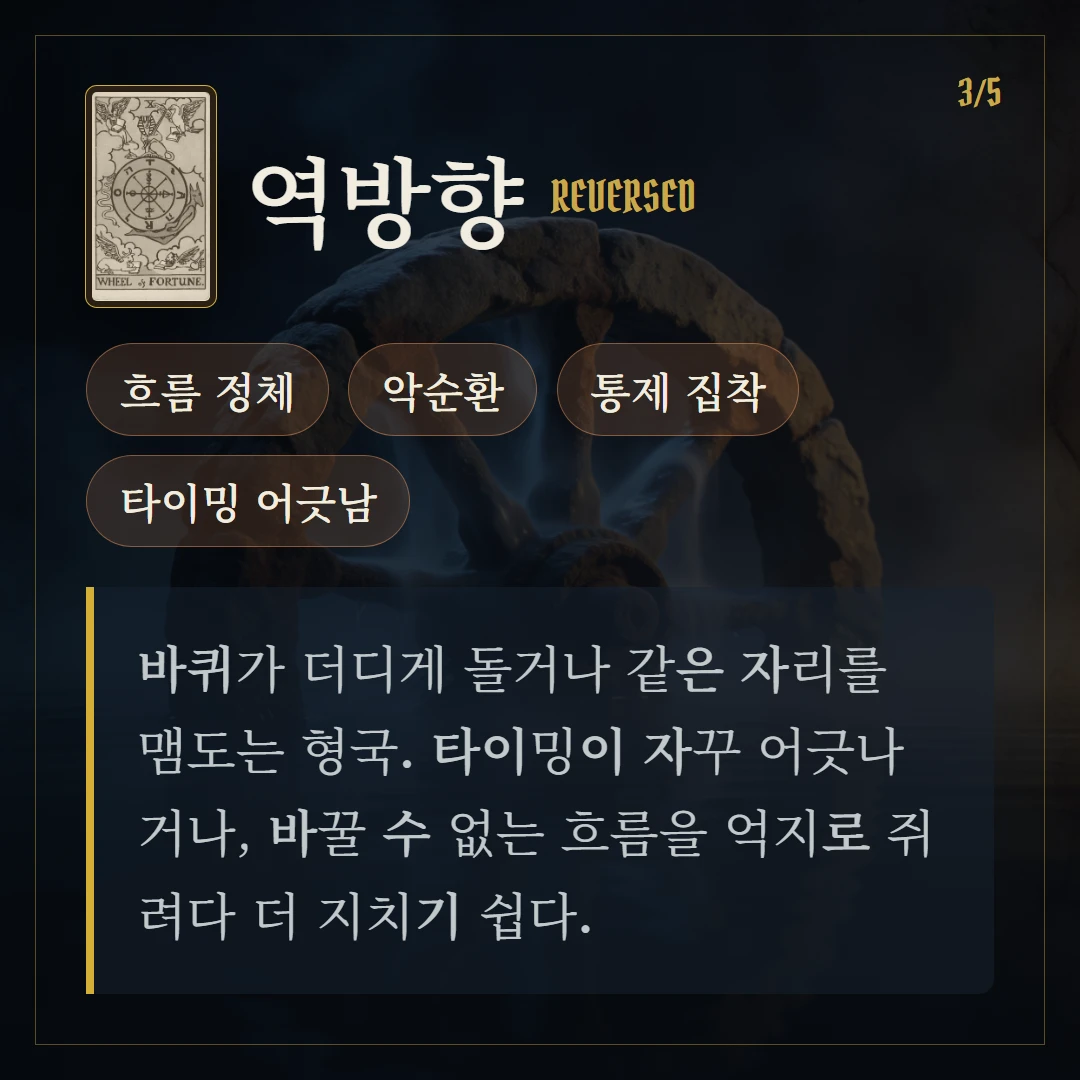 운명의 수레바퀴(Wheel of Fortune) 역방향 키워드와 의미