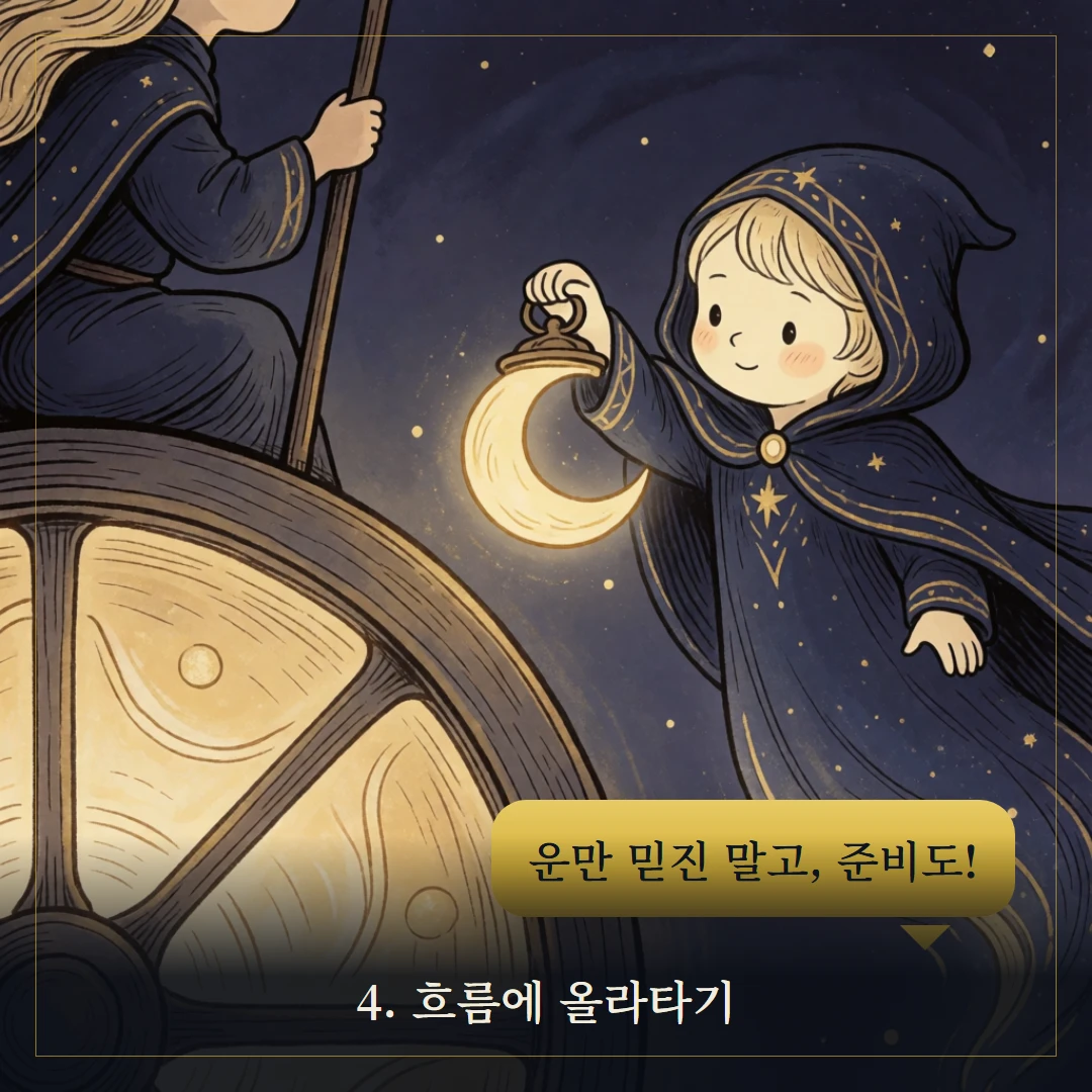 운명의 수레바퀴(Wheel of Fortune) 웹툰 4컷 — 조언