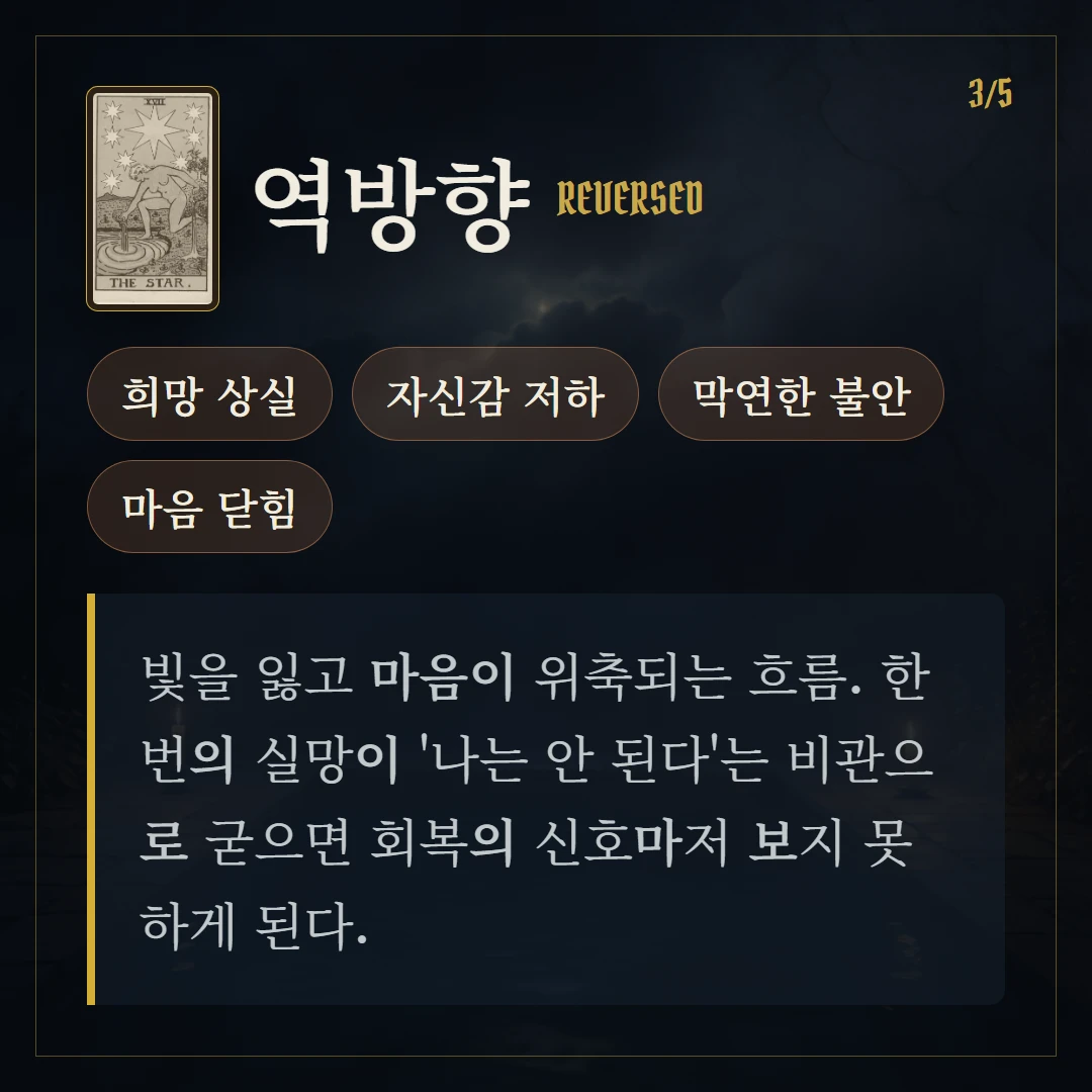 별(The Star) 역방향 키워드와 의미